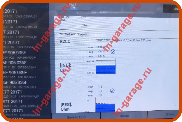 Показатели тестирования форсунок